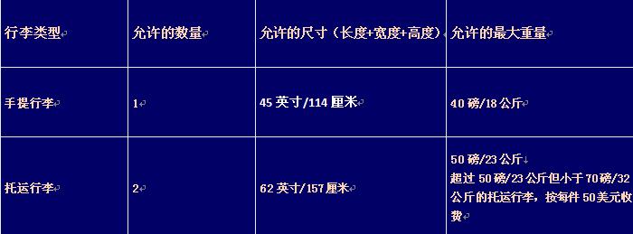 ����һ���������գ�AA��������涨